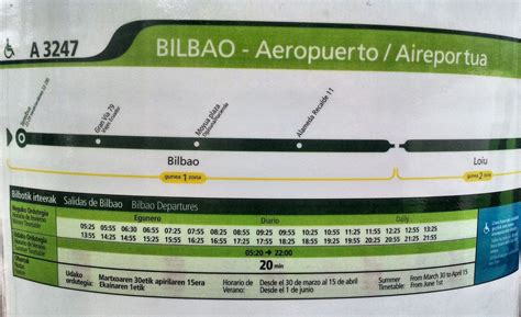 Horario de Autobús BIZKAIBUS de Bilbao a Bakio